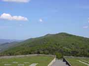 Passo Futa