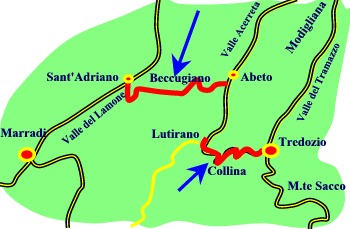 beccugiano