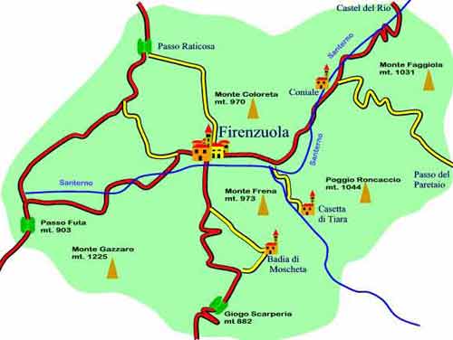 Firenzuola
