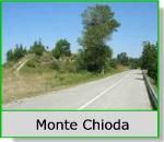 Monte Chioda (forcella)